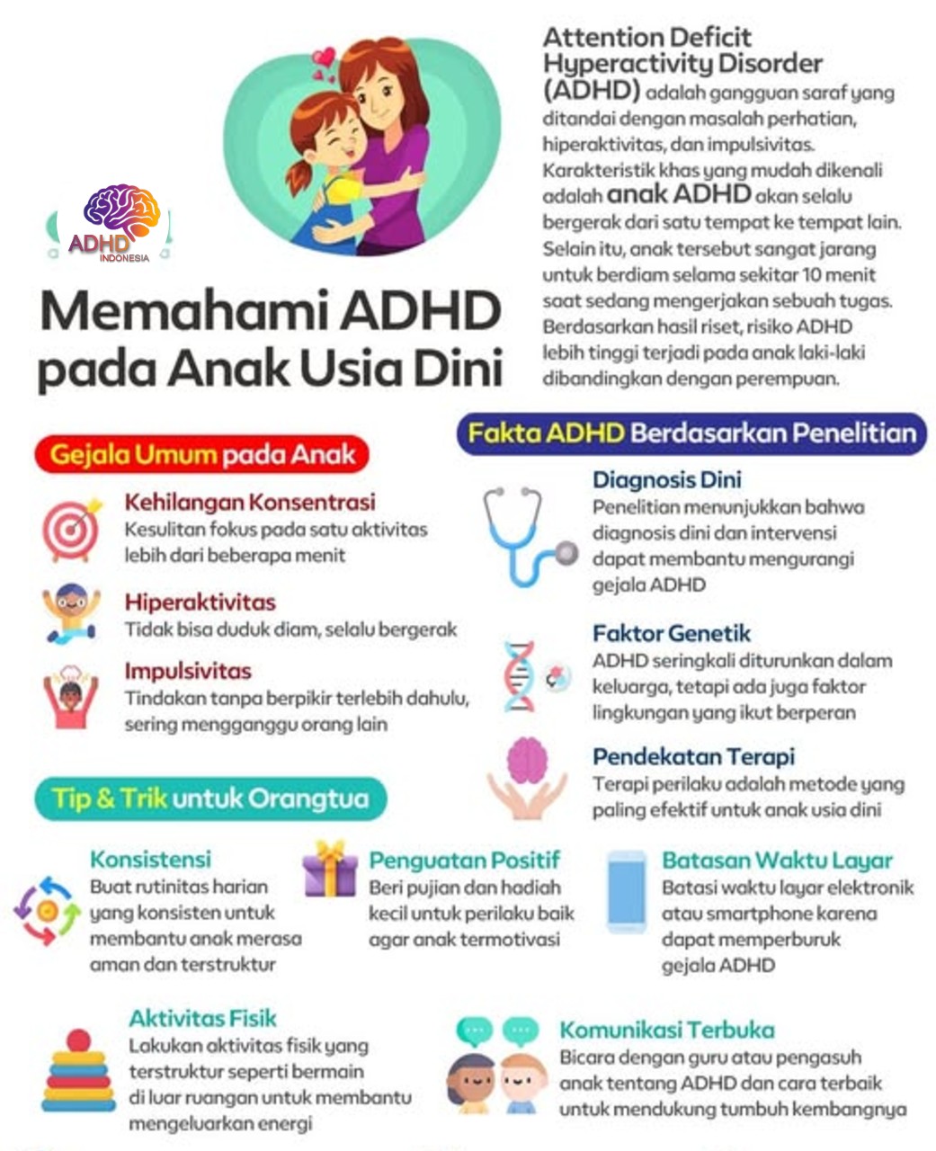 ADHD dan Potensi Bakat Anak yang Perlu Didukung di Kabupaten Jember