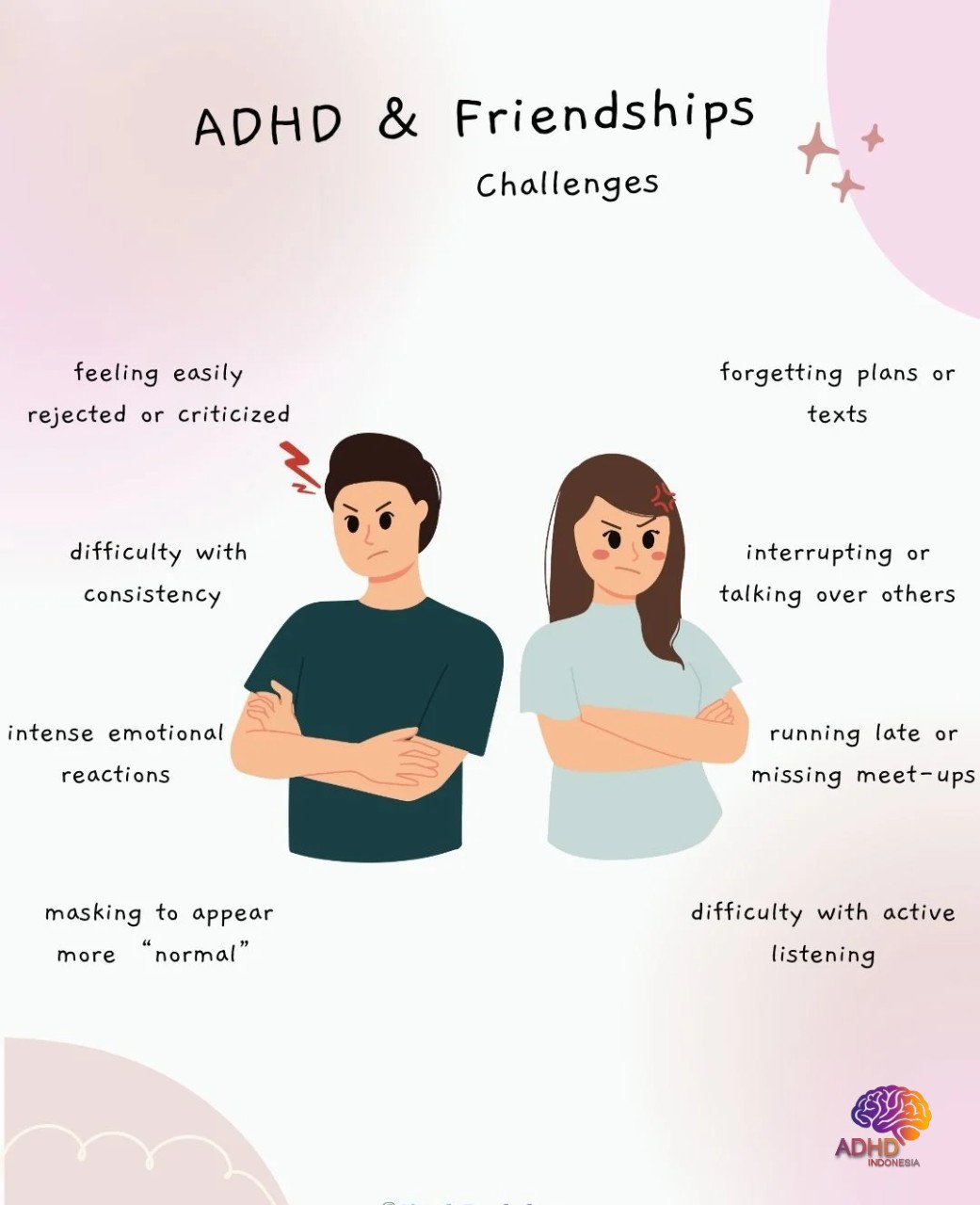 ADHD pada Anak Sekolah: Tantangan dan Pendampingan di Kabupaten Jember