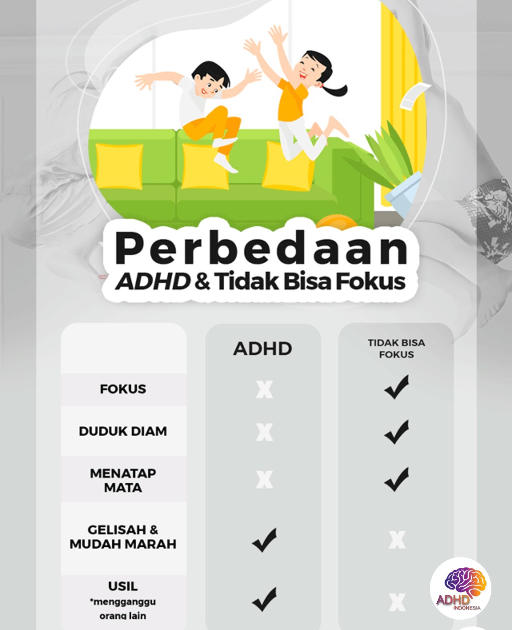 Apa Itu ADHD? Panduan Edukasi untuk Orang Tua di Kabupaten Jember