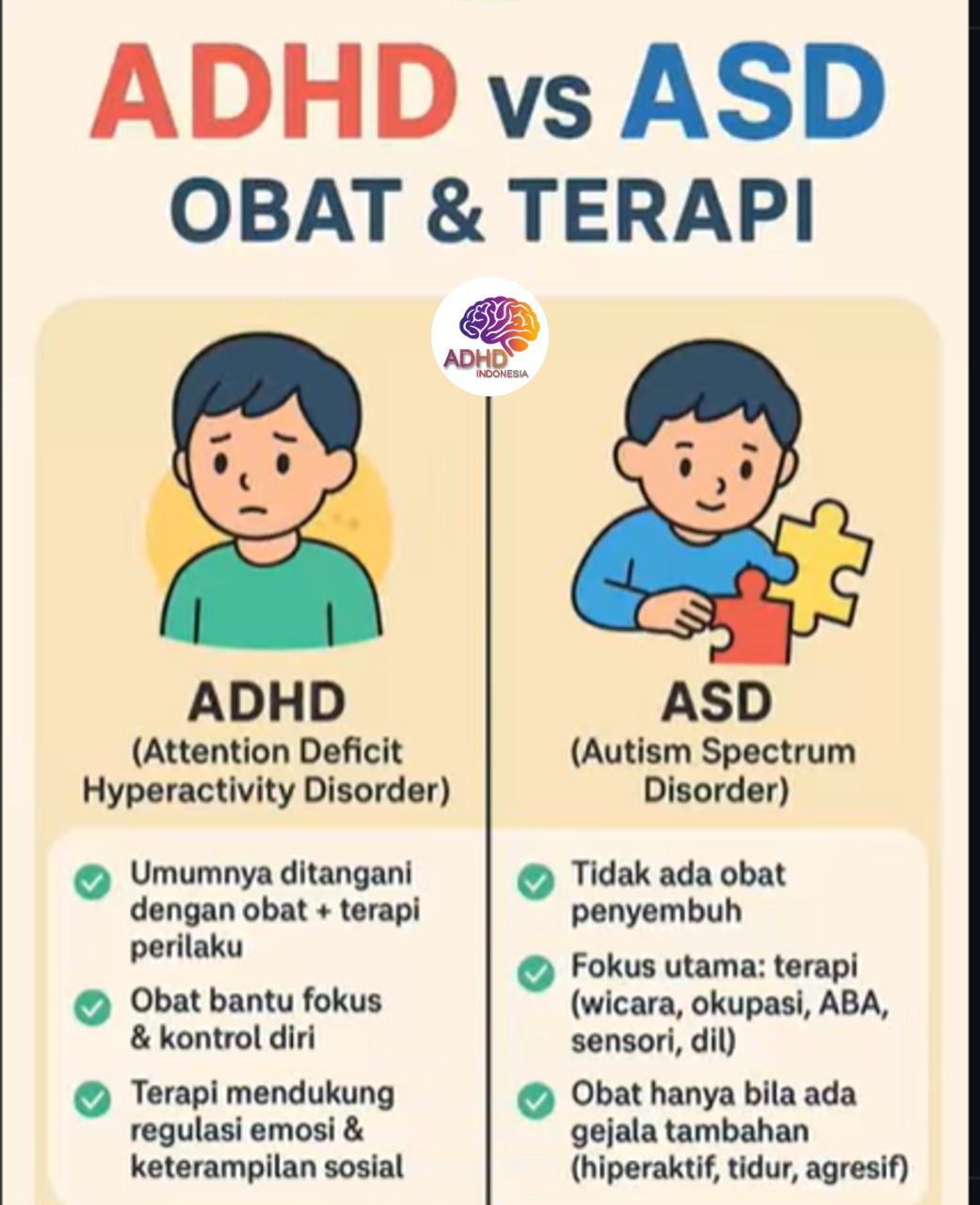 Terapi ADHD: Informasi Awal yang Perlu Diketahui Orang Tua di Kabupaten Jember